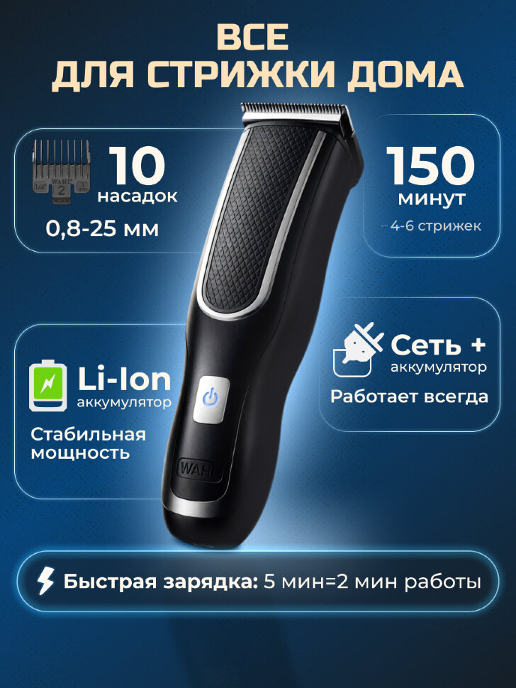 Машинка для окантовки Wahl Self-Clip 360