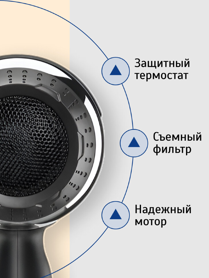 Фен Wahl 4317-0470 Barber Dryer 5* с турмалиновой ионизацией, 2200W