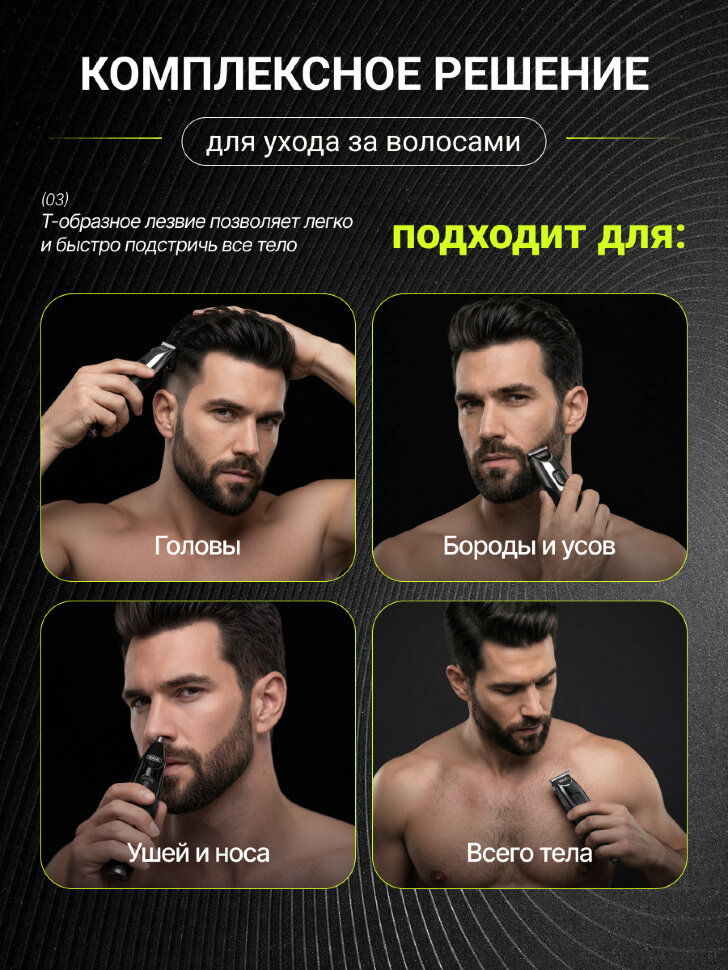 Мультитриммер Wahl All-In-One