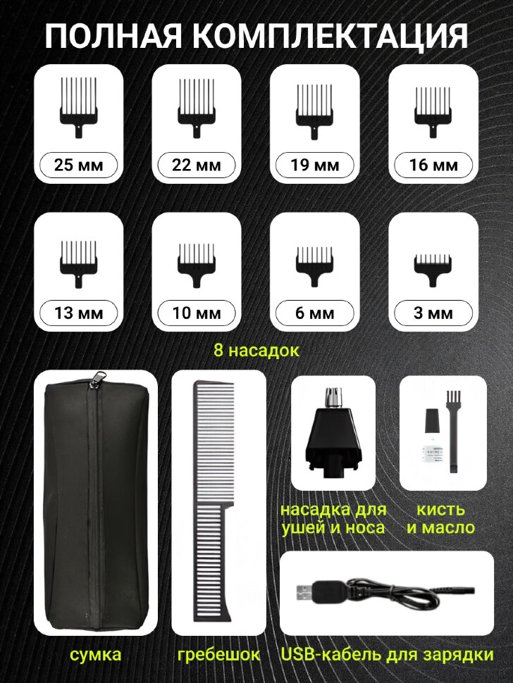 Мультитриммер Wahl All-In-One