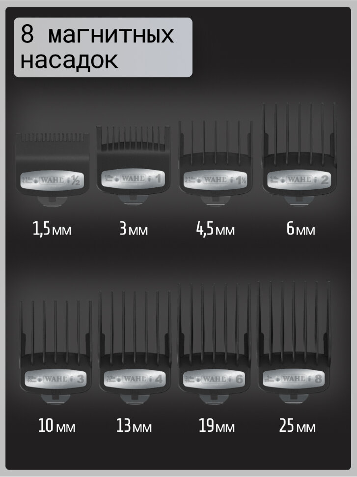 Машинка для стрижки Wahl 3026828 (8147-416H) Legend