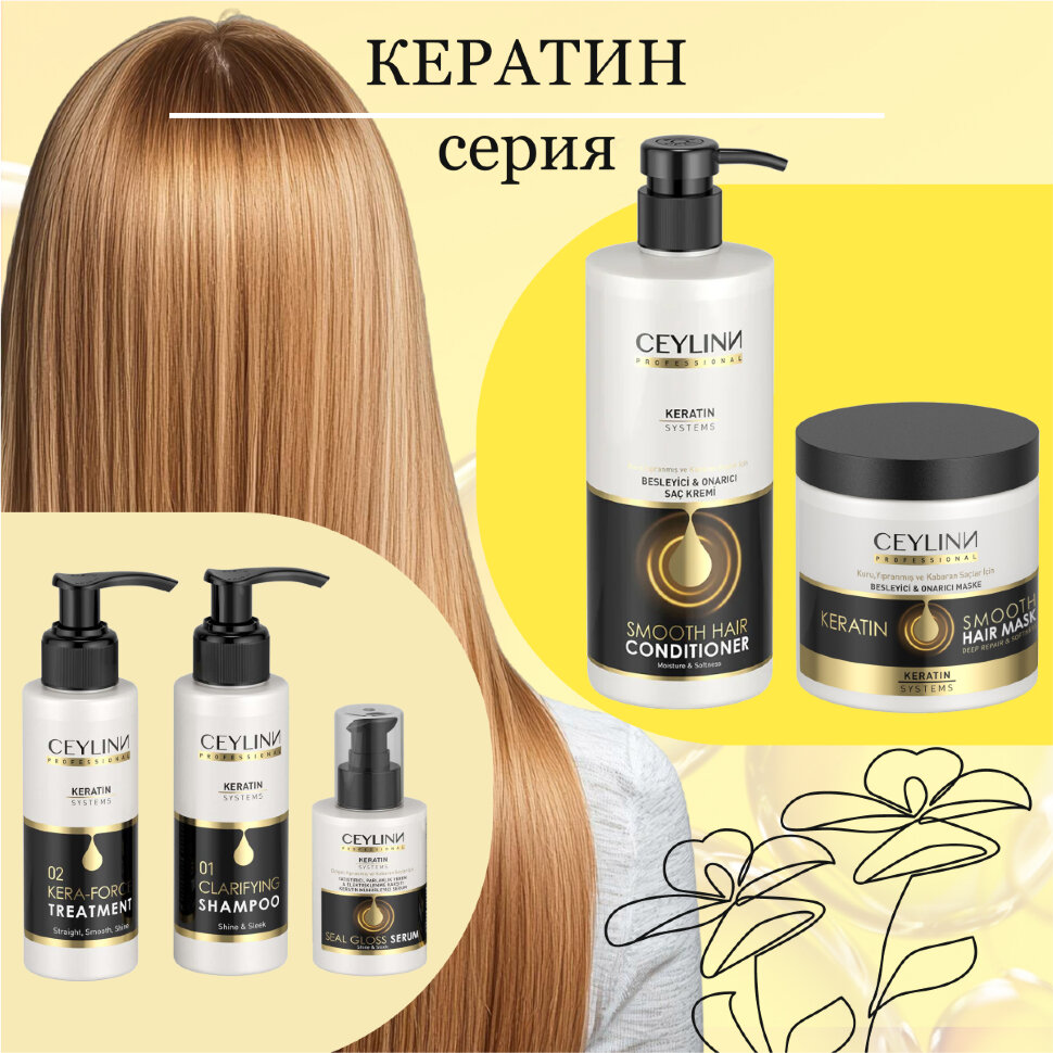 Маска для волос CEYLINN SMOOTH с кератином, 500 мл