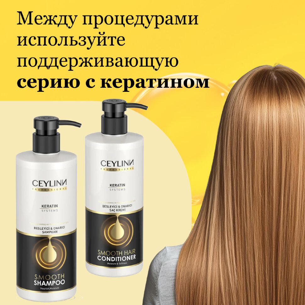 Набор для ухода за волосами CEYLINN с кератином, 1000 мл Х 2