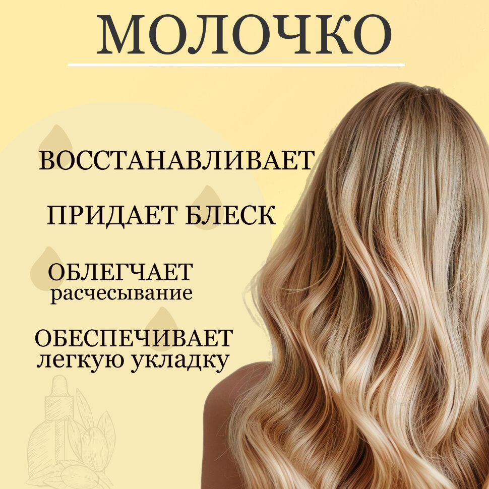 Молочко для волос CEYLINN аргановое, 150 мл