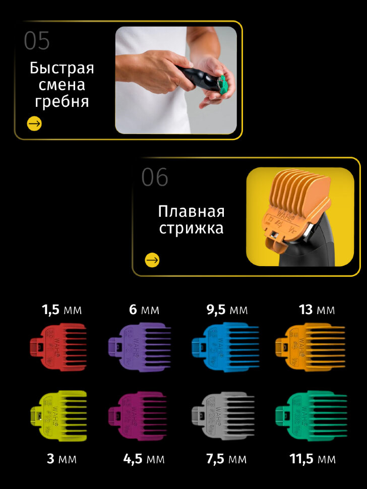 Мультитриммер Wahl 09893.0464 Color Trim с USB