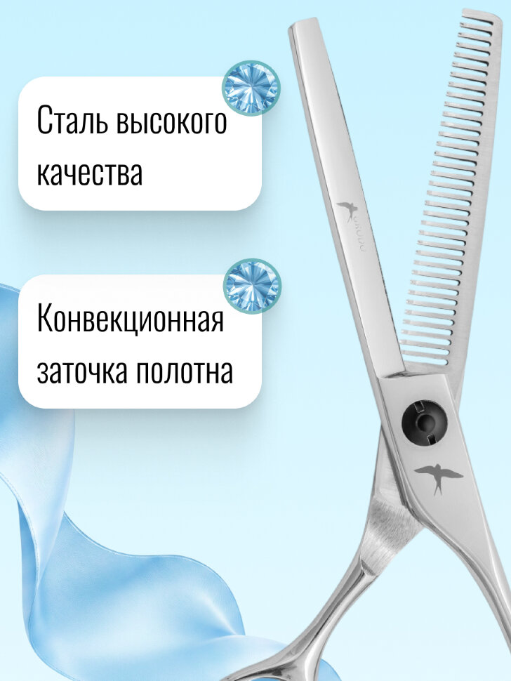 Ножницы парикмахерские GRODO Sharp филировoчные 5.5" 35T