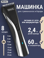 Триммер WAHL 9698-1016 Hybrid Clipper LED storage case