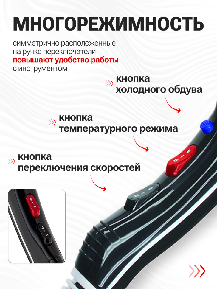 Фен Wahl 4340-0470 Super Dry