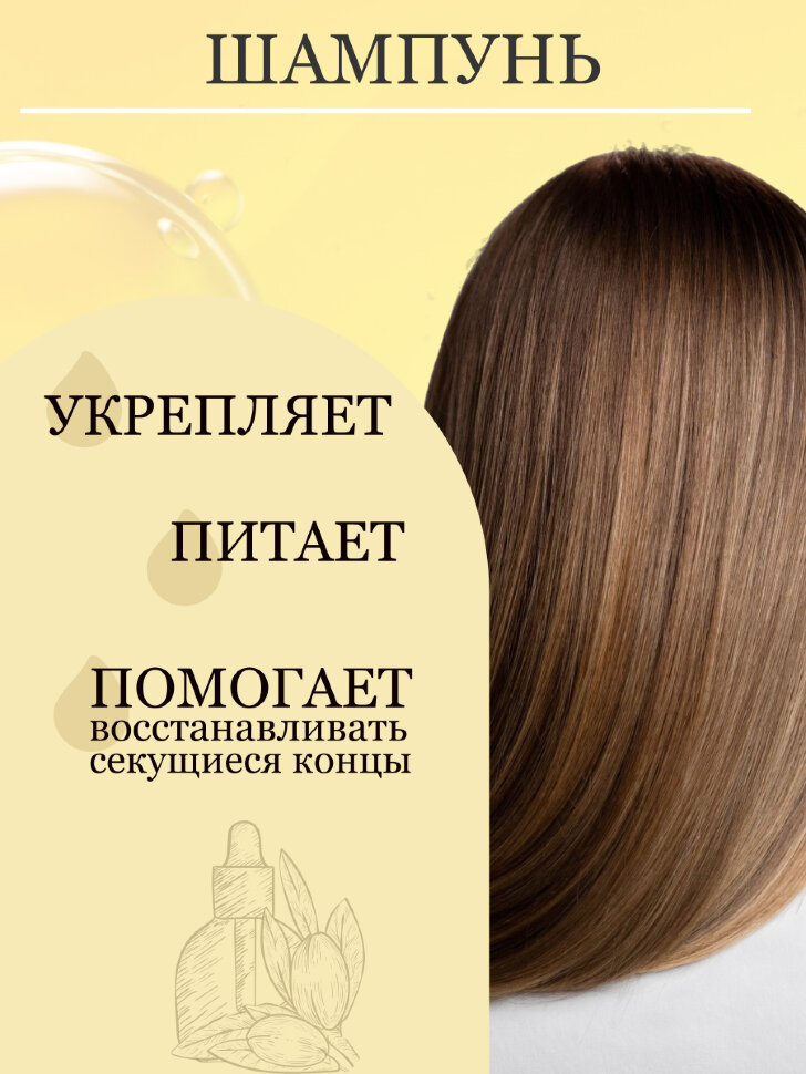 Набор косметики для ухода за волосами CEYLINN с аргановым маслом 2х500 мл (шампунь, маска)