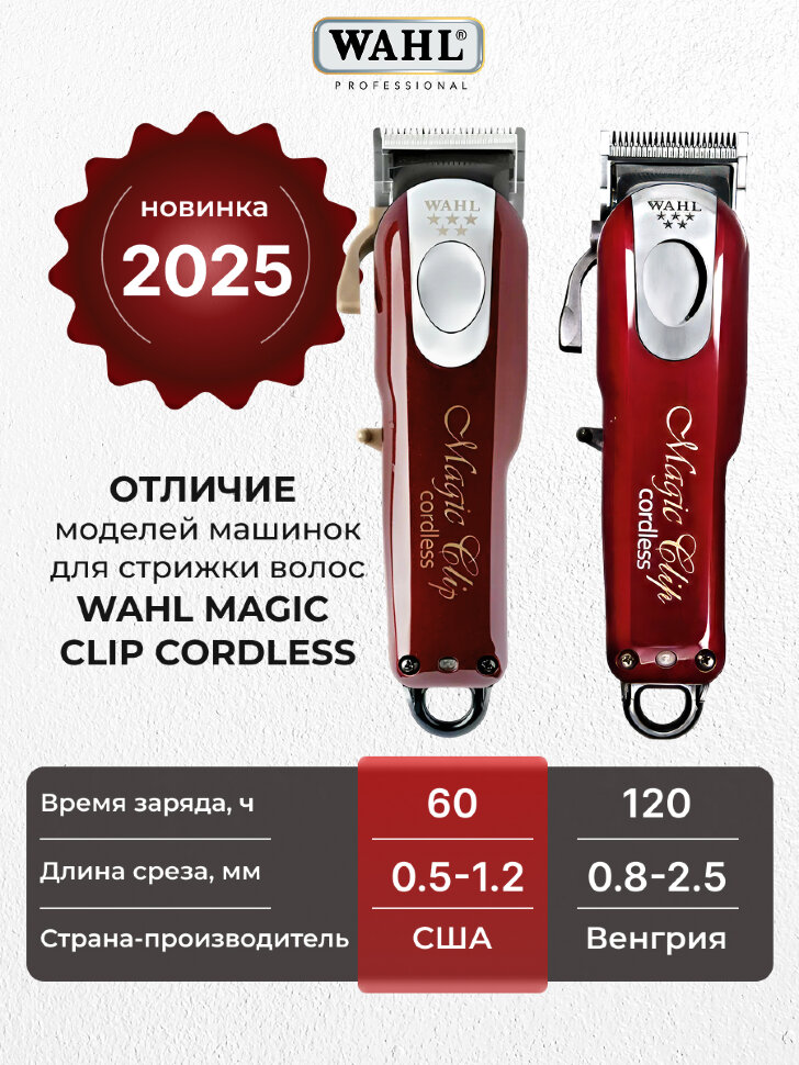 Машинка для стрижки Wahl 3027252 Magic Clip Cordless 5star (USA)
