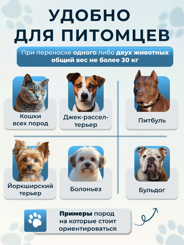 Переноска пластиковая Petmode 88х56х65 см на колесах для двух животных, серый