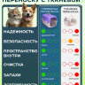 Переноска пластиковая Petmode Macaron 61х40х41 см, зеленая