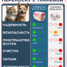 Переноска пластиковая Petmode Macaron 61х40х41 см, розовая