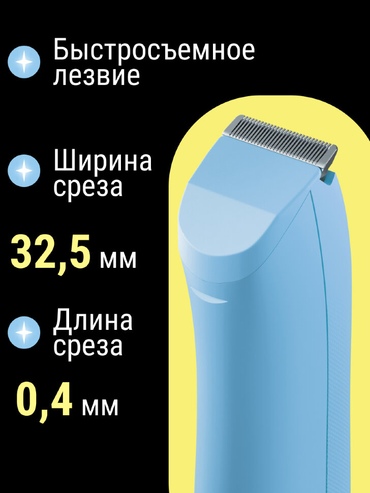 Машинка для окантовки Wahl 3026718 Peanut Li, голубой