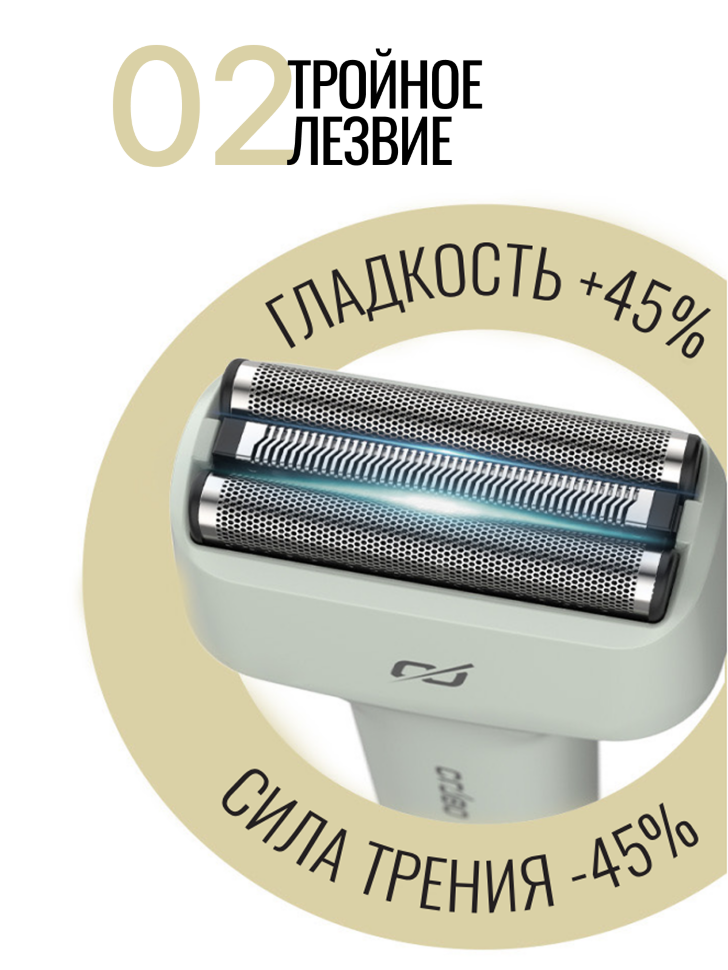 Электробритва Coobo CB-T1 с двойной бритвенной сеткой и лезвием, зеленая