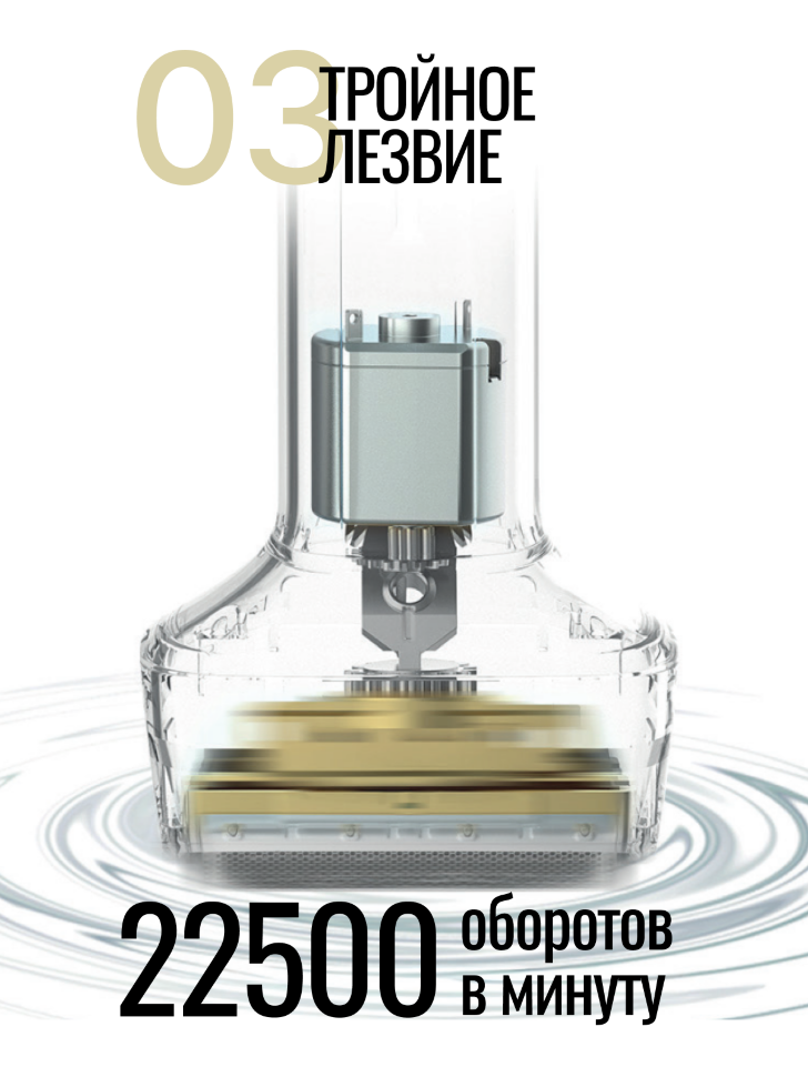 Электробритва Coobo CB-T1 с двойной бритвенной сеткой и лезвием, зеленая