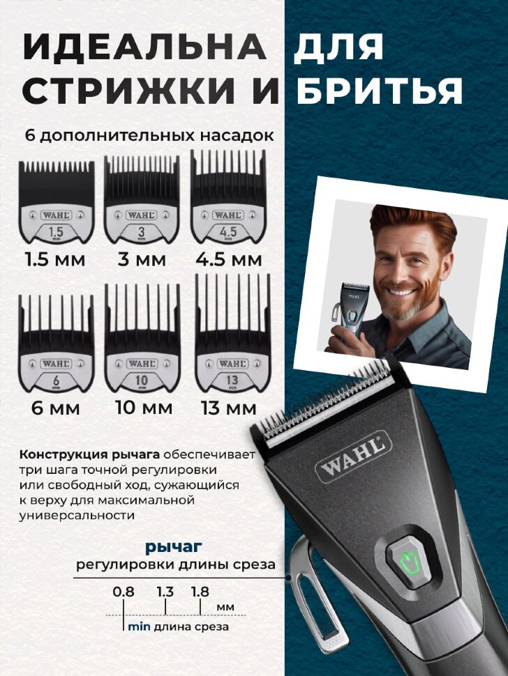 Машинка для стрижки Wahl 1887-0470 Kuno, черный