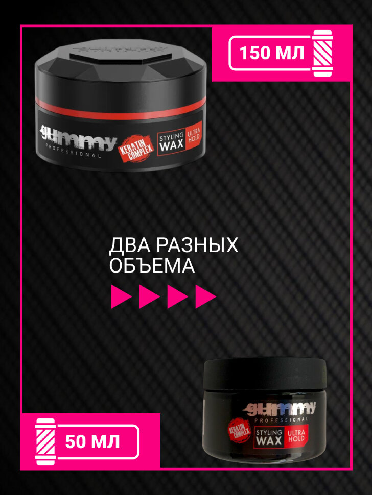 Воск для укладки волос GUMMY ULTRA HOLD, 150 мл